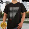 Official Robert Reich Trickle Down Economics T-Shirt featuring bold graphics and a message critiquing economic policies.
