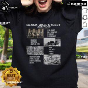 Hot Vintage Black Business Black History Month Black Wall Street Sweatshirt featuring bold graphic design and stylish fit.