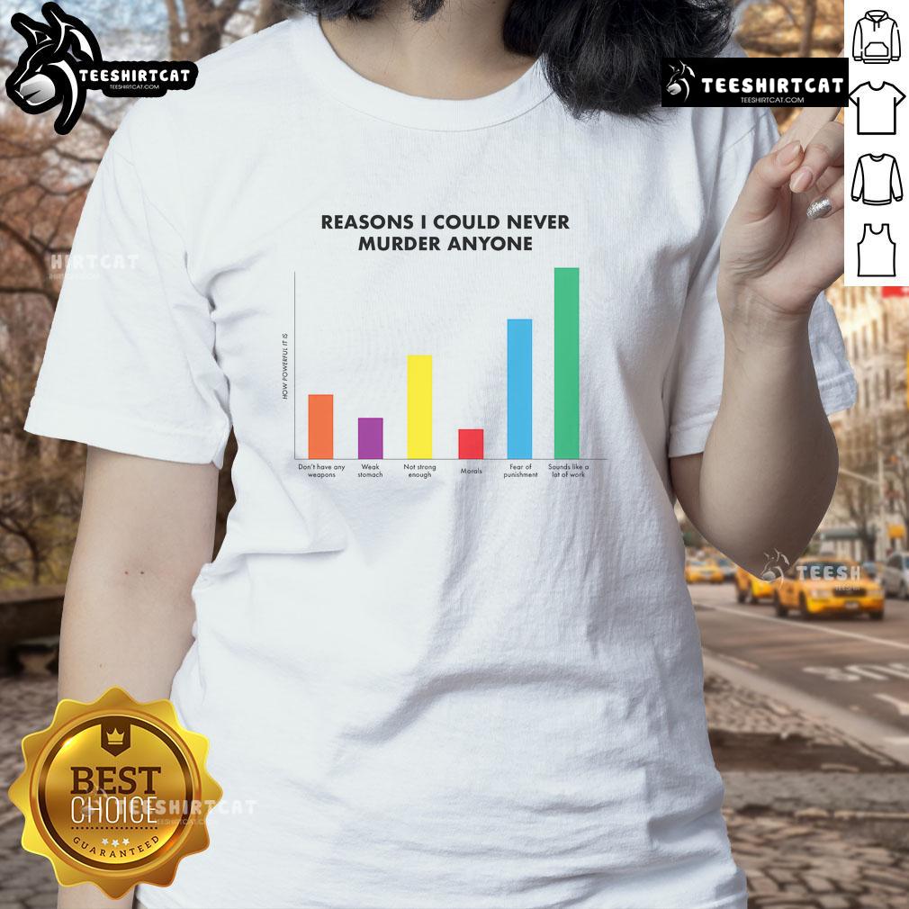Funny Reasons I Could Never Murder Anyone Ladies Tee featuring playful text design on a stylish women's shirt.
