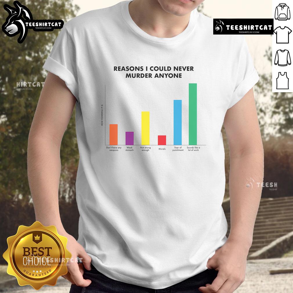 Funny 'Reasons I Could Never Murder Anyone' T-Shirt featuring humorous text and playful design, perfect for comedy lovers.