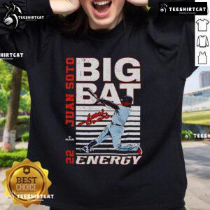 Alt Text: Premium Big Bat Energy Juan Soto New York Baseball MLBPA sweatshirt in navy blue, perfect for fans and players.