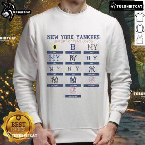 Nice New York Yankees History of Team Logos Sweatshirt featuring iconic Yankees logos and stylish design.