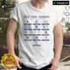 Nice New York Yankees History Of Team Logos T-Shirt showcasing iconic Yankees logos through the years.