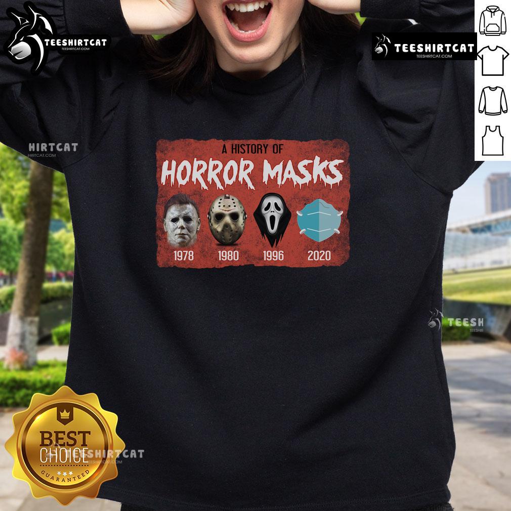 Funny A History of Horror Mask sweatshirt featuring iconic horror movie designs, perfect for Halloween enthusiasts.