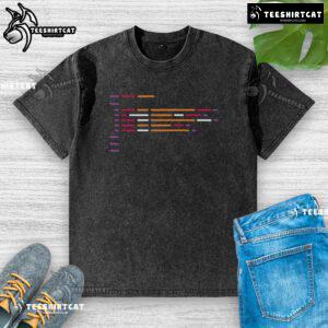 Alt Text: Colorful abstract code lines on a washed t-shirt, perfect for programmers and geek developers.