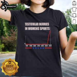 Premium Ladies Tee for 2025 on testicular injuries in women's sports, featuring a stylish, sporty design.