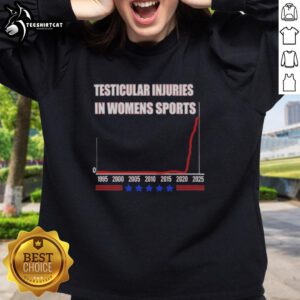 Premium sweatshirt featuring 'Testicular Injuries in Women's Sports 2025' design, perfect for sports enthusiasts and advocates.