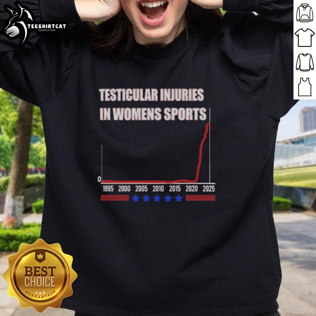 Premium sweatshirt featuring 'Testicular Injuries in Women's Sports 2025' design, perfect for sports enthusiasts and advocates.