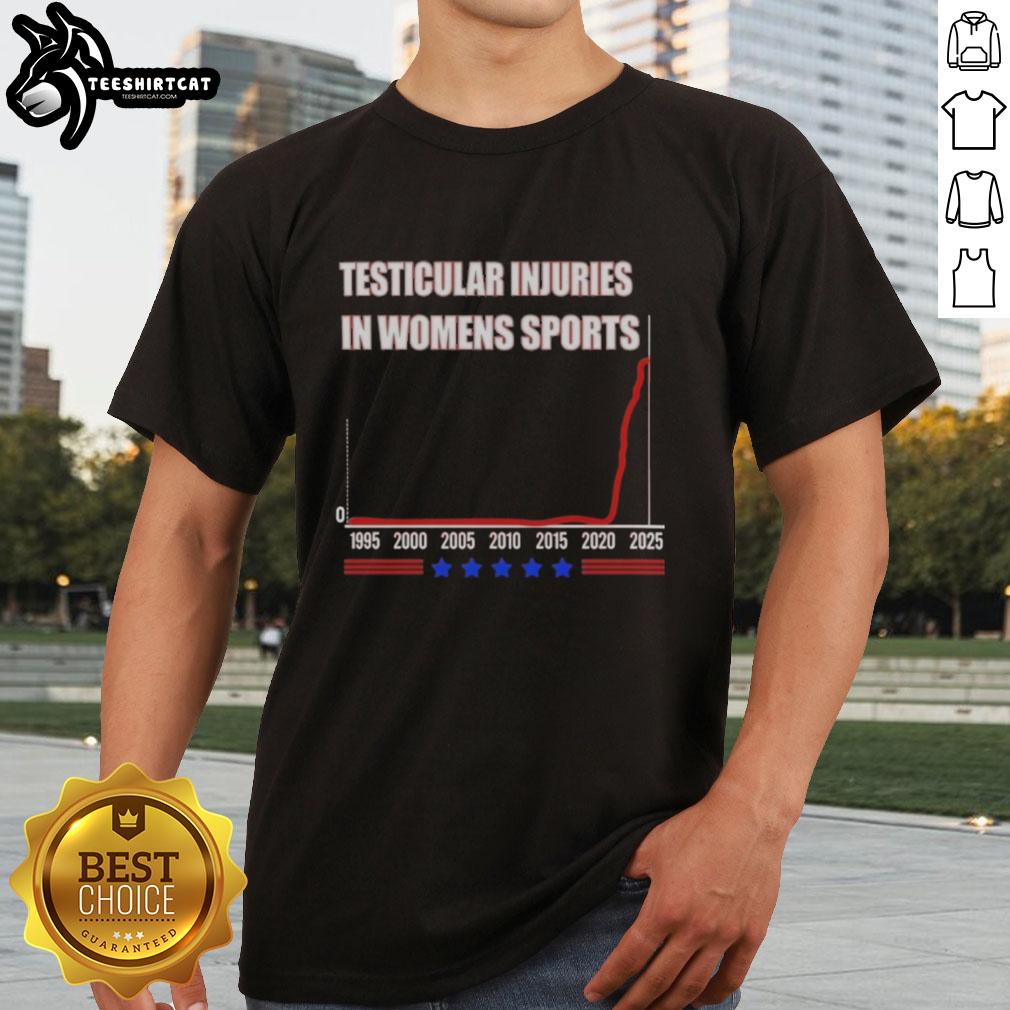 Premium Testicular Injuries in Women's Sports 2025 T-Shirt featuring bold graphics and a modern design for sports enthusiasts.