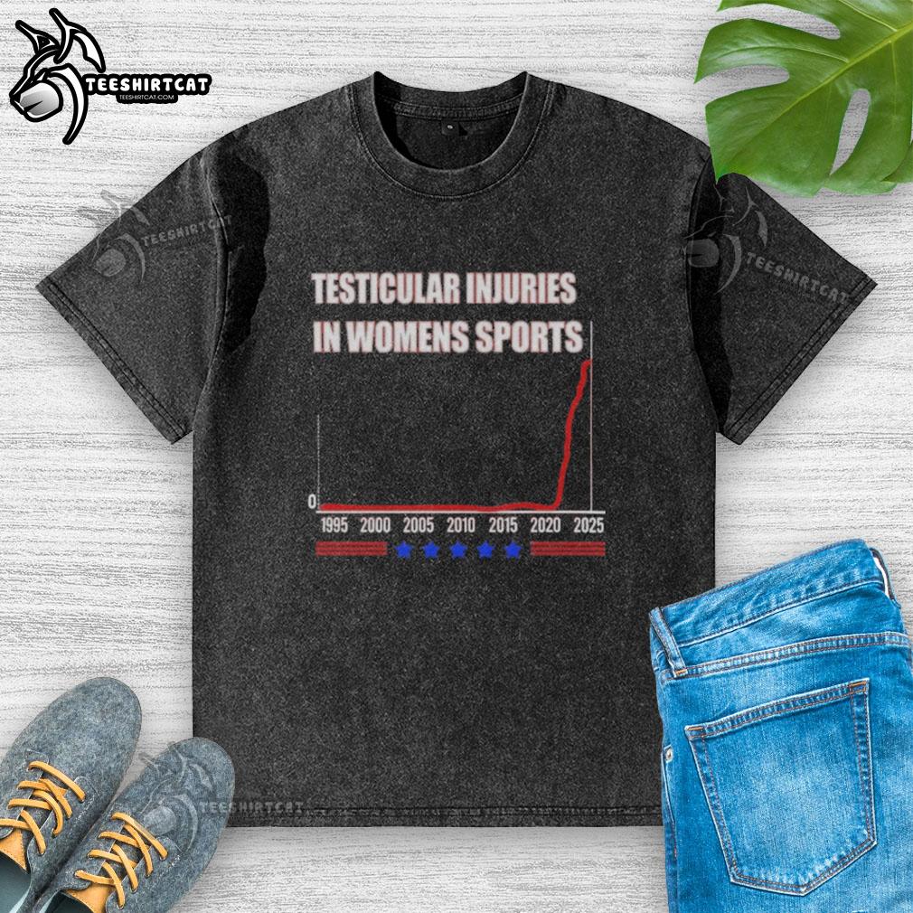 Premium washed t-shirt featuring 'Testicular Injuries in Women's Sports 2025' graphic design, ideal for sports enthusiasts.