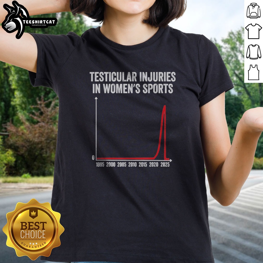 Awesome Testicular Injuries In Sports Parody Chart 1995 To 2025 Infographic Humor Shirt on Ladies Shirt Awesome Testicular Injuries In Sports Parody Chart 1995 To 2025 Infographic Humor Shirt shown as a ladies shirt preview
