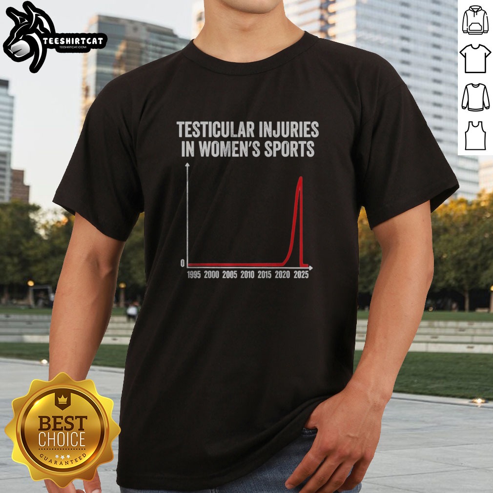 Awesome Testicular Injuries In Sports Parody Chart 1995 To 2025 Infographic Humor Shirt on Classic Shirt Awesome Testicular Injuries In Sports Parody Chart 1995 To 2025 Infographic Humor Shirt shown as a classic shirt preview