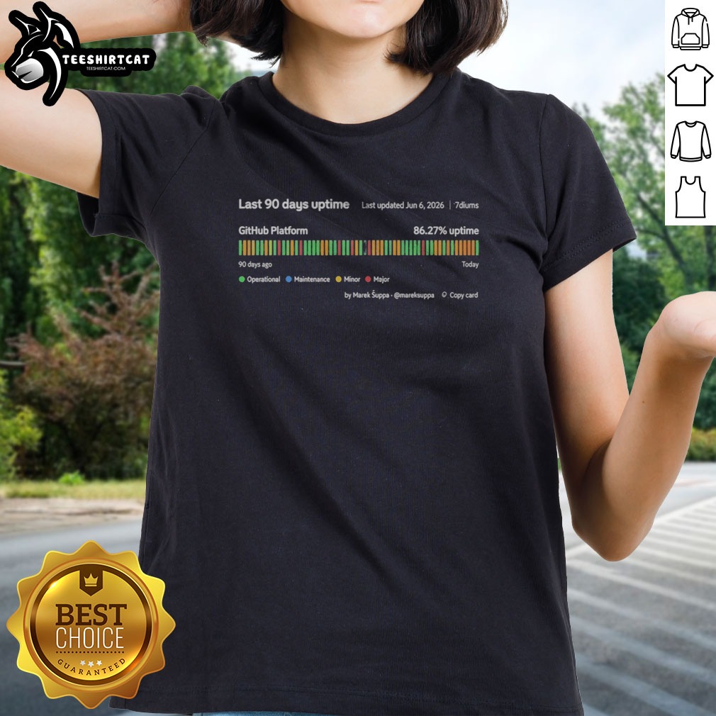 Pretty Last 90 Days Uptime Github Platform 86 27 Percent Uptime 7diums Marek Suppa Shirt on Ladies Shirt Pretty Last 90 Days Uptime Github Platform 86 27 Percent Uptime 7diums Marek Suppa Shirt shown as a ladies shirt preview